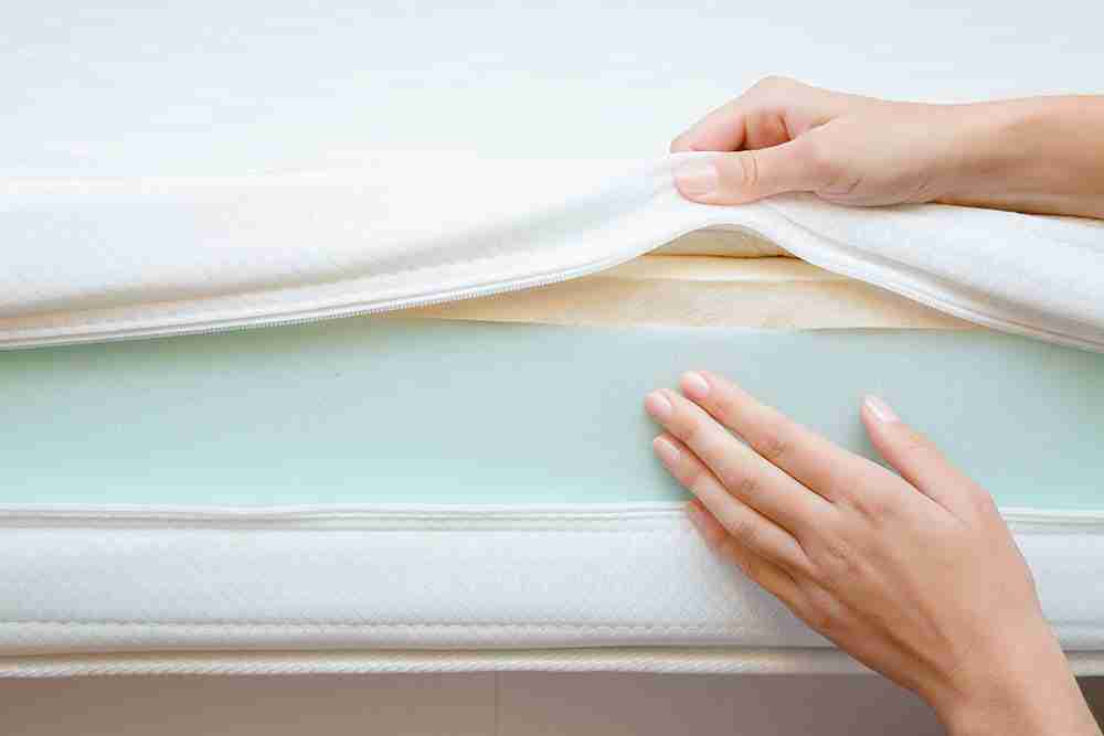 Read more about the article Best Memory Foam Mattresses of 2022